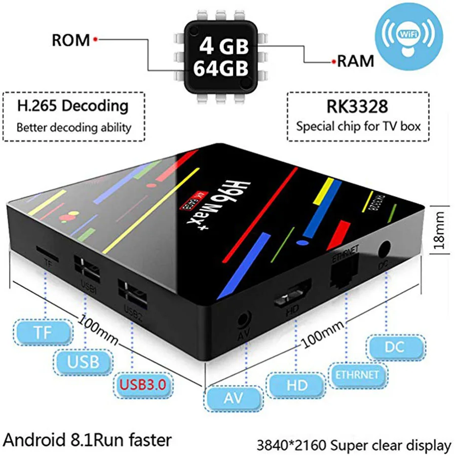 H96 Max+ смарт ТВ коробка Android 8,1 RK3328 Поддержка H.265 VP9 декодирования видео двухъядерный процессор Wi-Fi Bluetooth KD18.0 USB3.0 IPTV Set-top Box