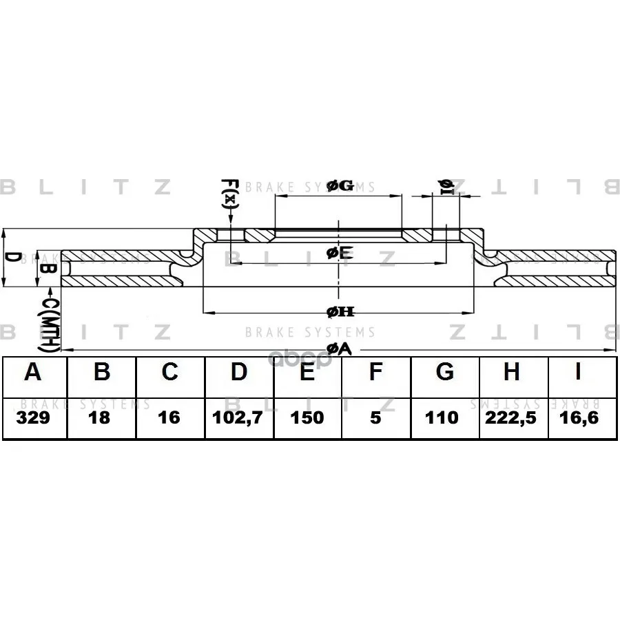 Диск Тормозной Toyota Land Cruiser 100 98- Blitz арт. BS0351
