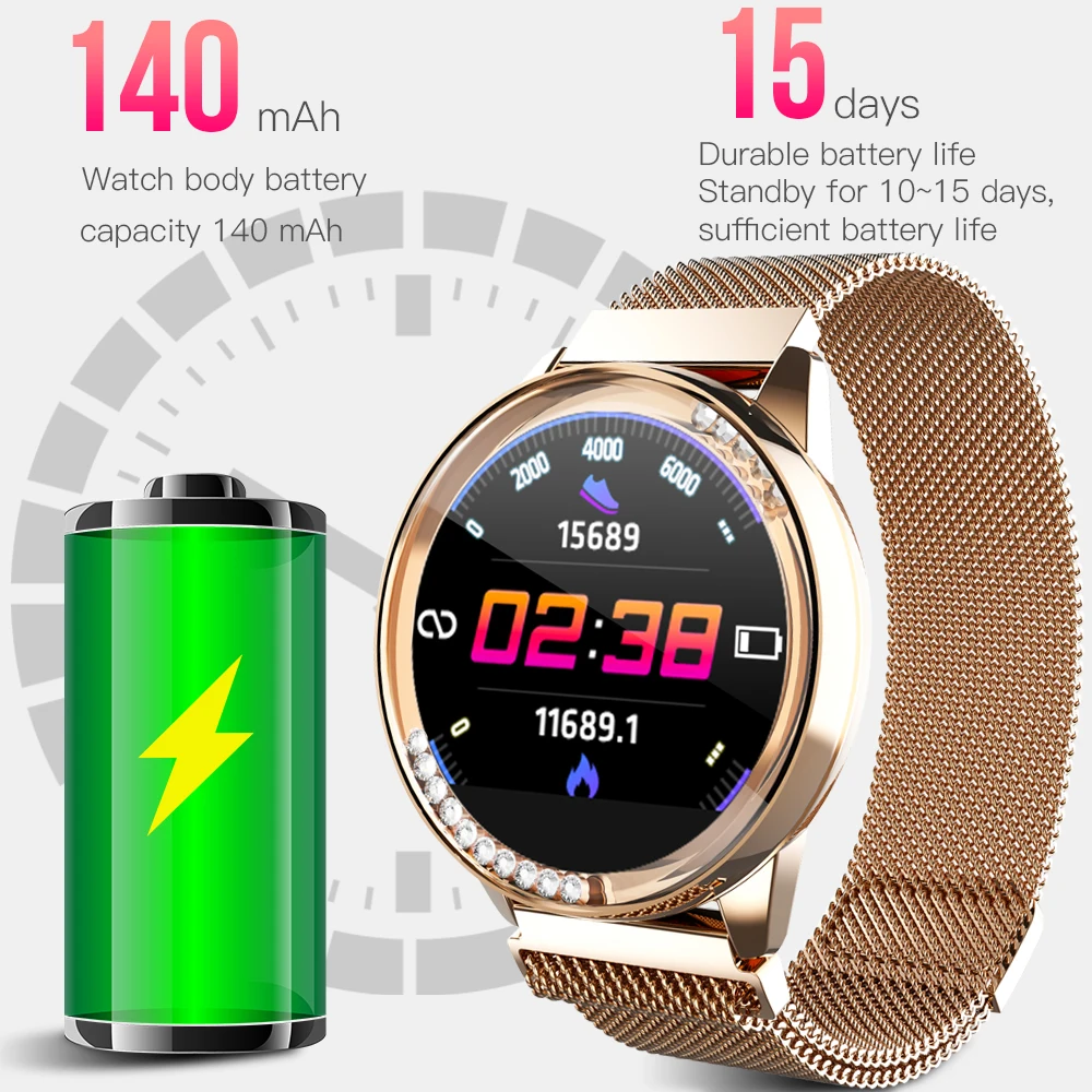 Torntisc LT05 Смарт часы на весь день монитор сердечного ритма артериального давления HRV 1,04 дюймов HSD экран для Android iPhone женщин