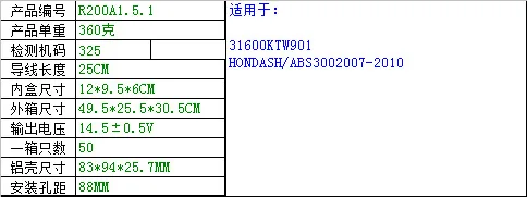 2001A. 5,1 Honda мотоциклетный выпрямитель 31600KTW901 Honda SH/Abs 300