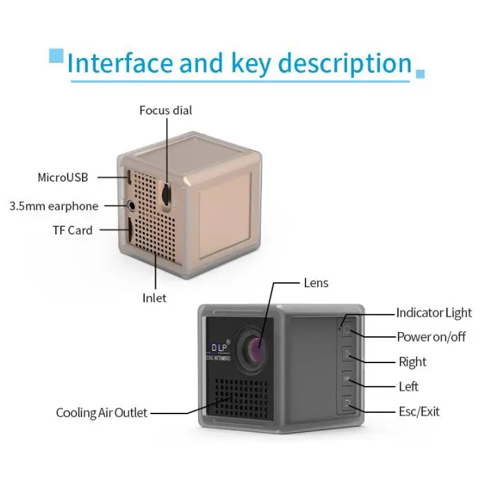 P1S Мини проектор Карманный видео проектор Поддержка беспроводной Wi-Fi Miracast DLNA 1080P HD портативный домашний кинотеатр проектор