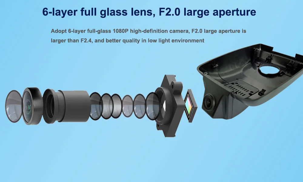 Six Glasss HD 1080P Lens --- Sony IMX323