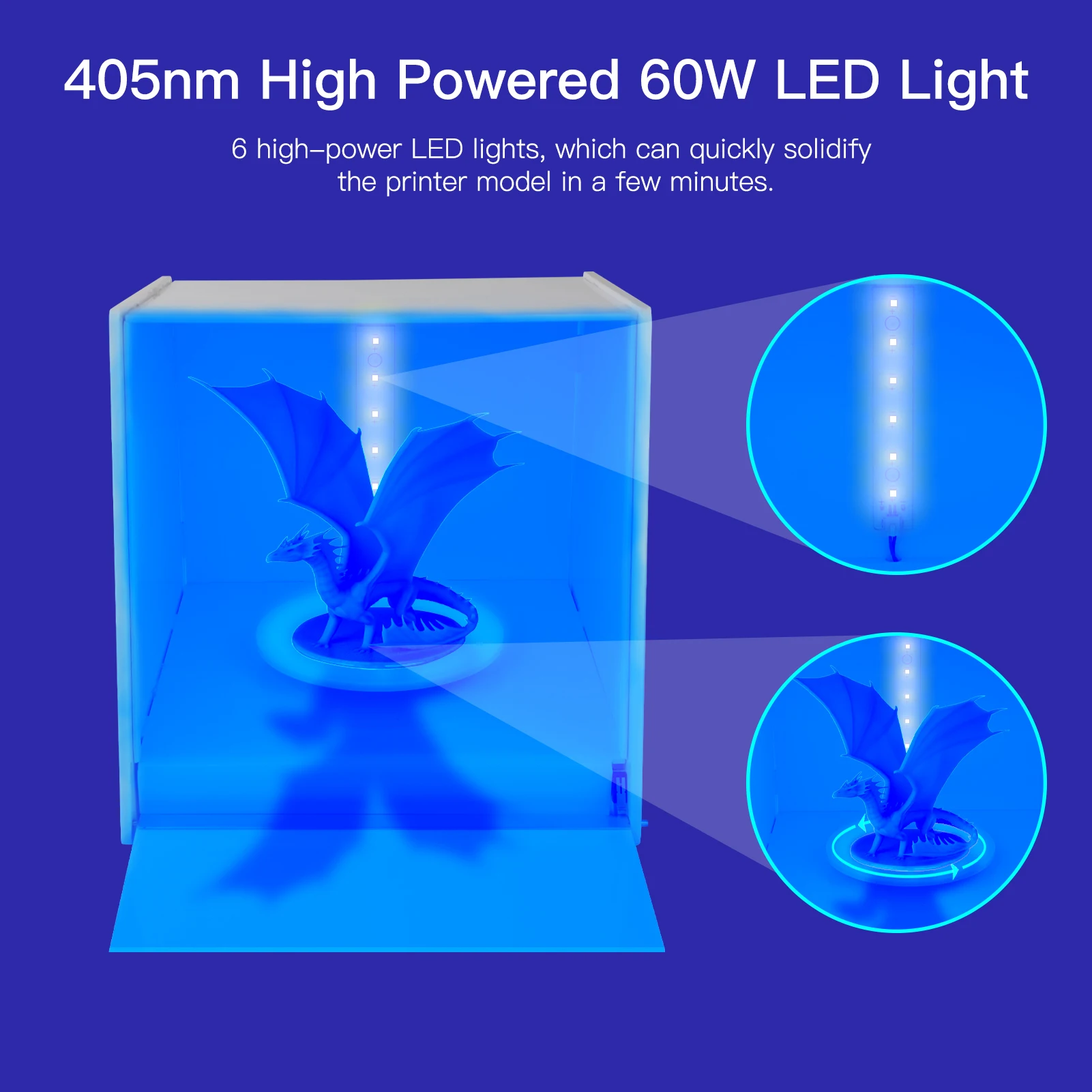 UV Resin Curing Light Box with 6 High Power UV LED Beads