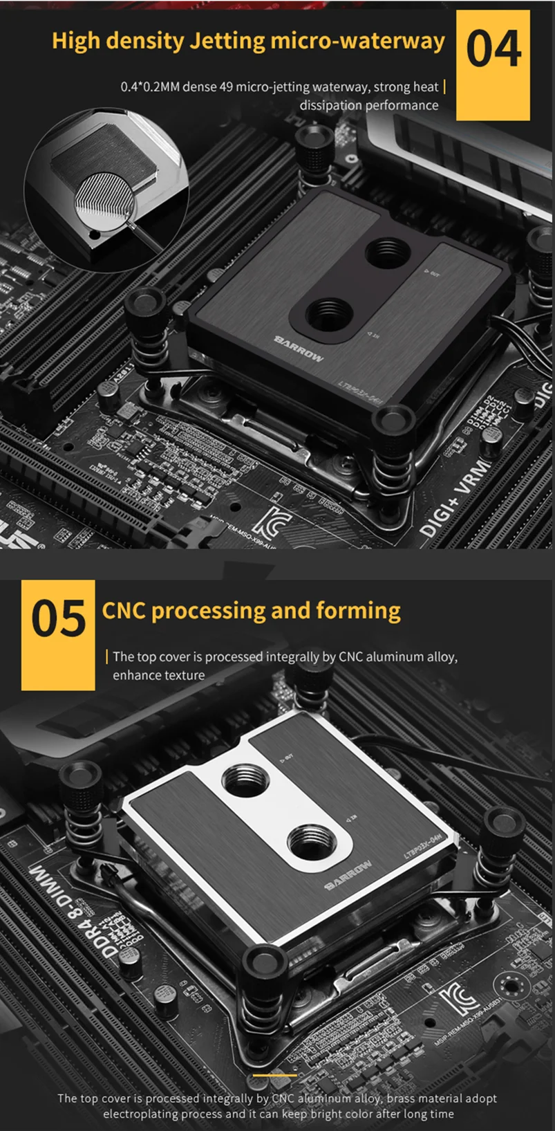 Для Ryzen AM3/AM4 композитный Процессор индикатор расхода воды, POM/БАРСС вверх по желанию, производительность, Никелированное покрытие 2,0 5v 3pin, Microwaterway блок, курган LTCP03A-04N