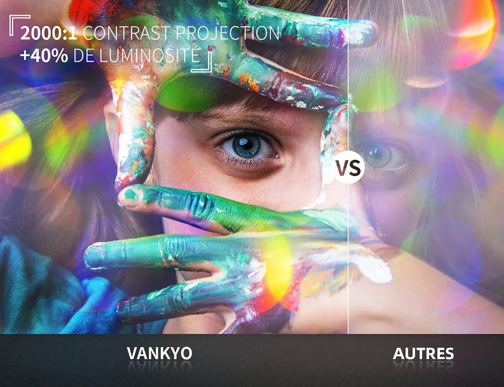 VANKYO L3 Mini projecteur 1920*1080P pris en charge 170 ''projecteur Portable pour la maison avec 40000 heures lampe à LED vie TV Stick PS4 HDMI