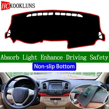 

For ROEWE 350 2010 2011 2012 2013 2014 2015 Non-slip Bottom Dashboard Cover Car Decals Car Stickers Interior Car Accessories