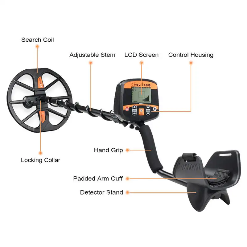 【960】机身说明