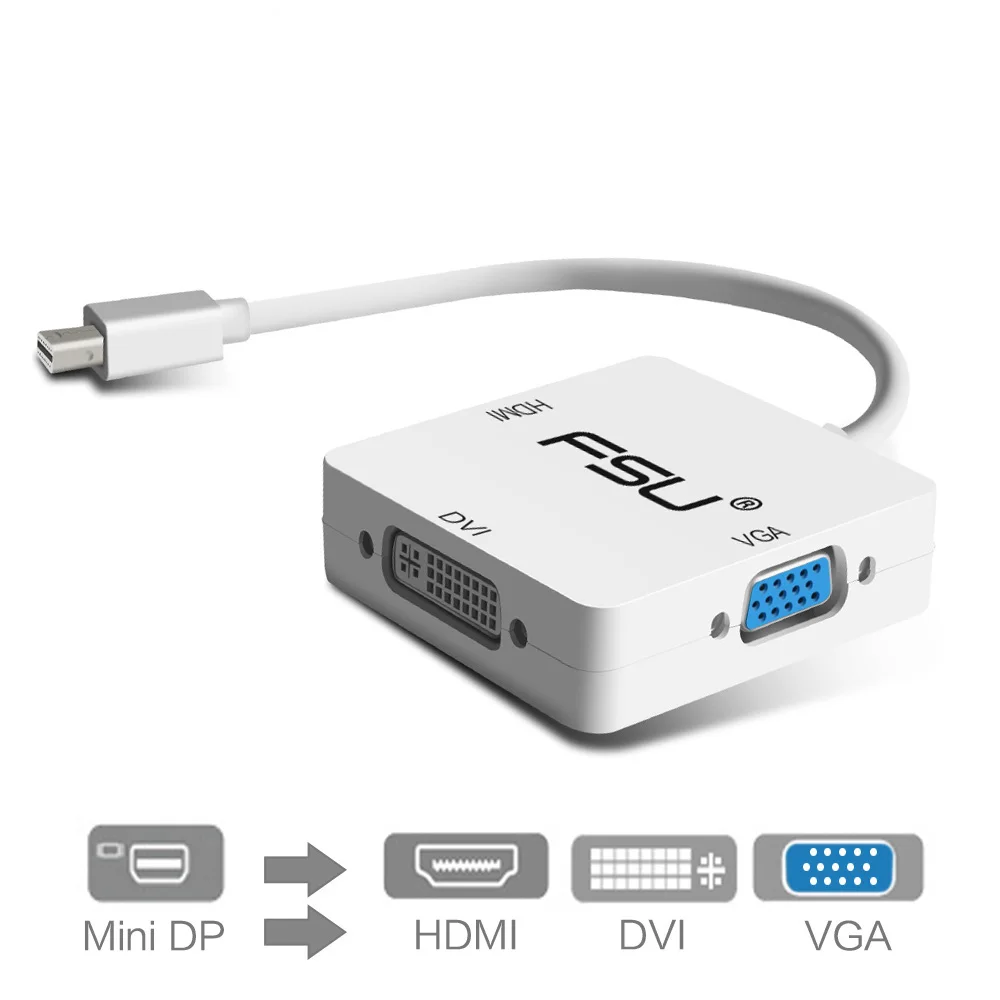 Адаптер 3 в 1 с Mini DP на HDMI переходник порта дисплея VGA кабель DVI для ПК Apple MacBook