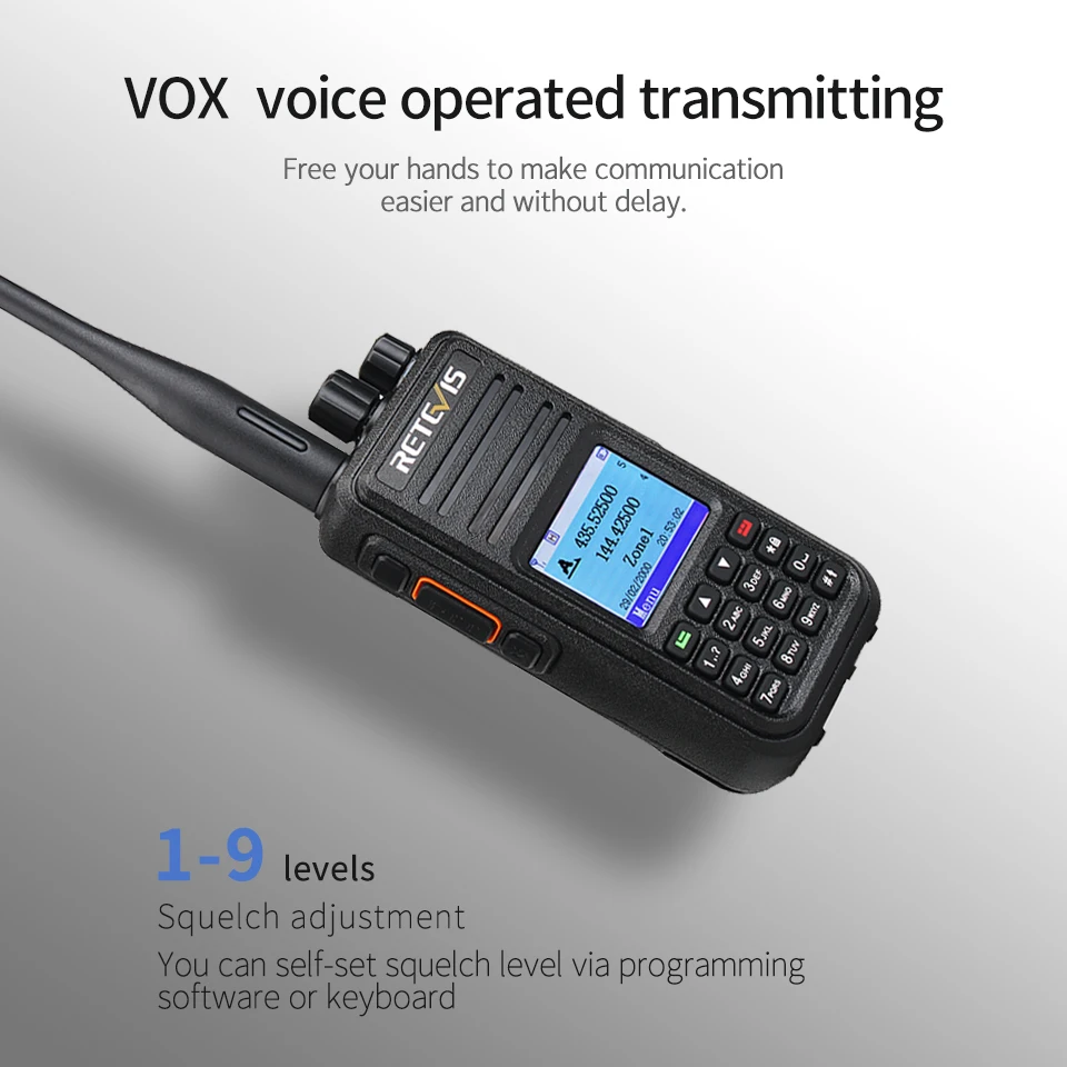 RETEVIS RT3S DMR радио цифровая рация с GPS DMR Ham Радио Amador 5 Вт VHF UHF двухдиапазонное шифрование Совместимо с Mototrbo