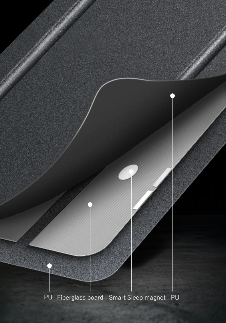 Tablet Cover For iPad Mini 2 3 4 5 6 Leather Smart Folio Case For ipad mini4 A1538 mini5 A2124 mini6 A2568 Protective Cases capa