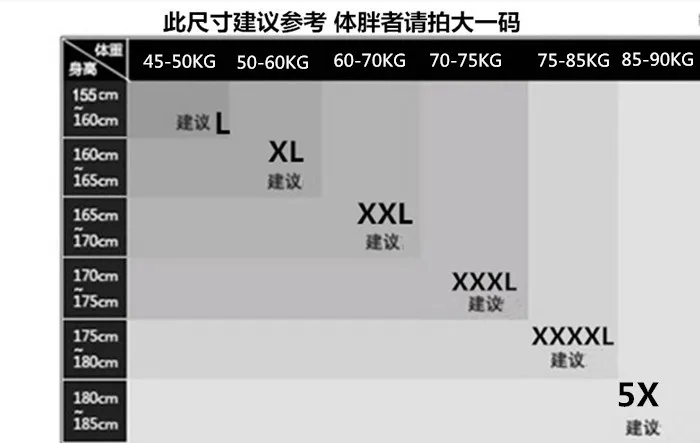 gGqUif2gxdSGFuuy5MgW1AoBzx1o3r/0eaPJ