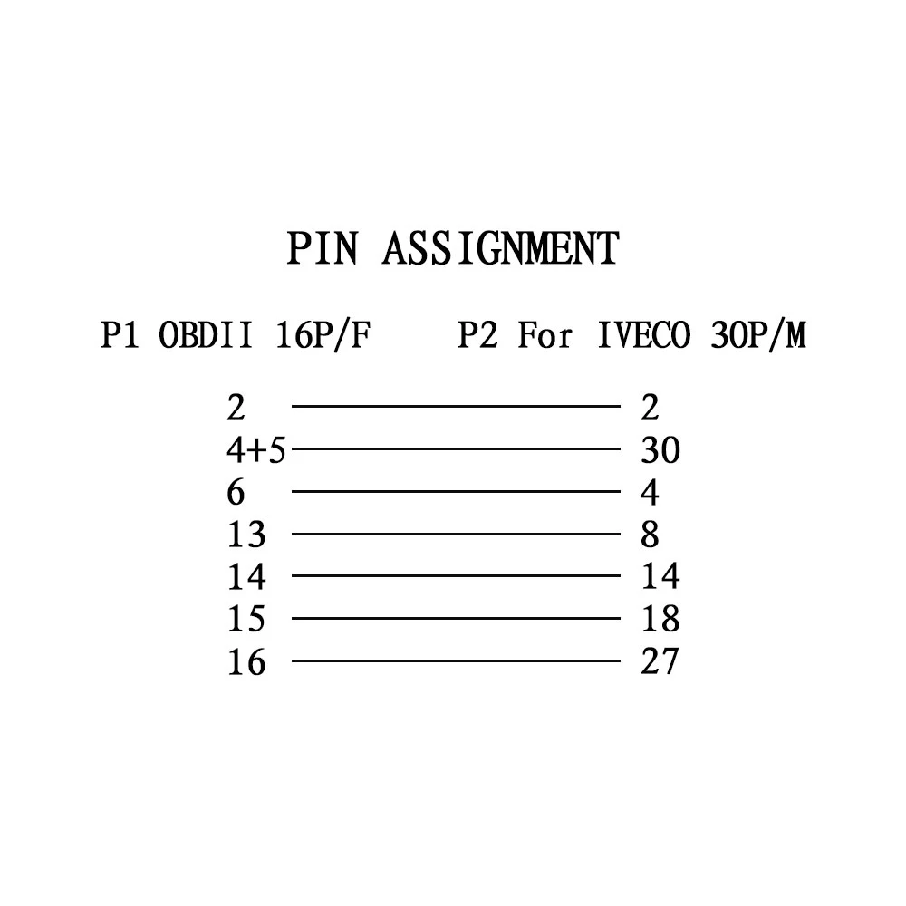 30pin 38pin для Ивеко до 16 pin OBD2 для подключения совместимых диагностических инструментов TCS автомобильный инструмент диагностическое оборудование автомобиля