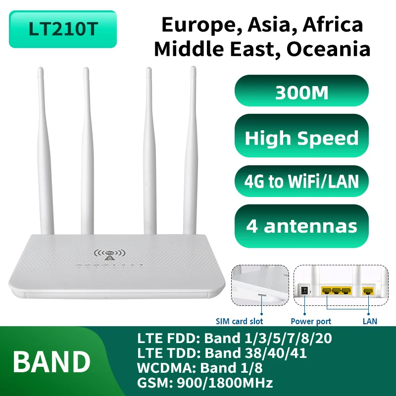 DongZhenHua LT210T-40 Modem 4G Wifi Router With Sim Card Slot Broadband CPE 4G LTE Router USA Mobile Hotspot WAN/LAN RJ45 Port modem router combos Modem-Router Combos