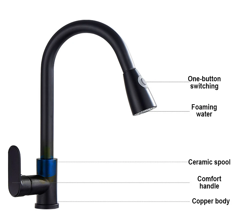 Black Kitchen Faucet 360 Degree Swivel Water Tap Pull Out Faucet For Kitchen Sink Hot Cold Kitchen Mixer Single Handle Hole white kitchen sink