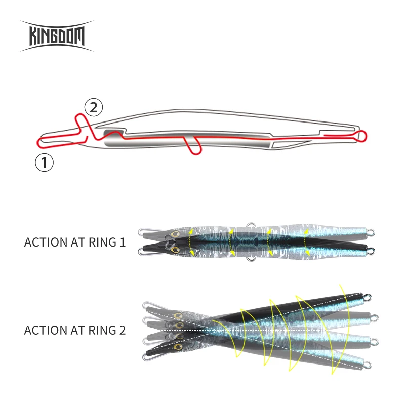 Kingdom игла рыбка карандаш рыболовные приманки 100 мм 13 г 135 мм 32 г два плавания действия жесткие приманки оседающая на дно приманка stickbait воблеры