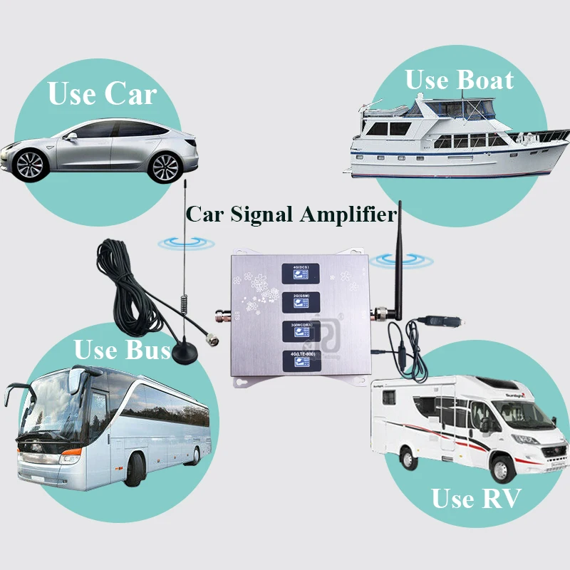 Для использования в автомобиле! LTE 800(полоса 20)/900/1800/2100 четырехполосная gsm ретранслятор сигнала 2g 3g 4G усилитель сигнала мобильного телефона LTE GSM WCDMA усилитель ретранслятора сигналов DCS 4 г ретранслятор сигнала