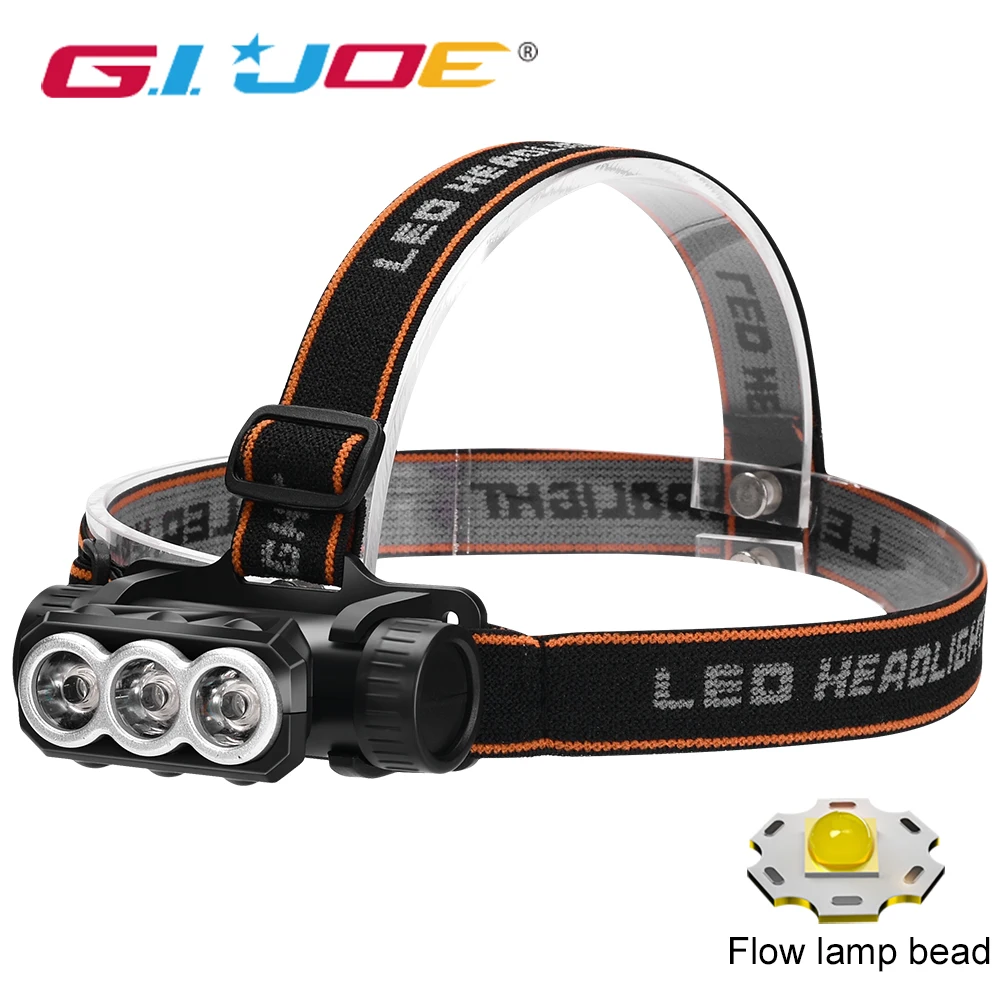 GIJOE LED Mini Headlamp High Power 1000lm Headlight Built in 18650 Rechargeable Head Torch Camping Hunting Waterproof Flashlight | Лампы и