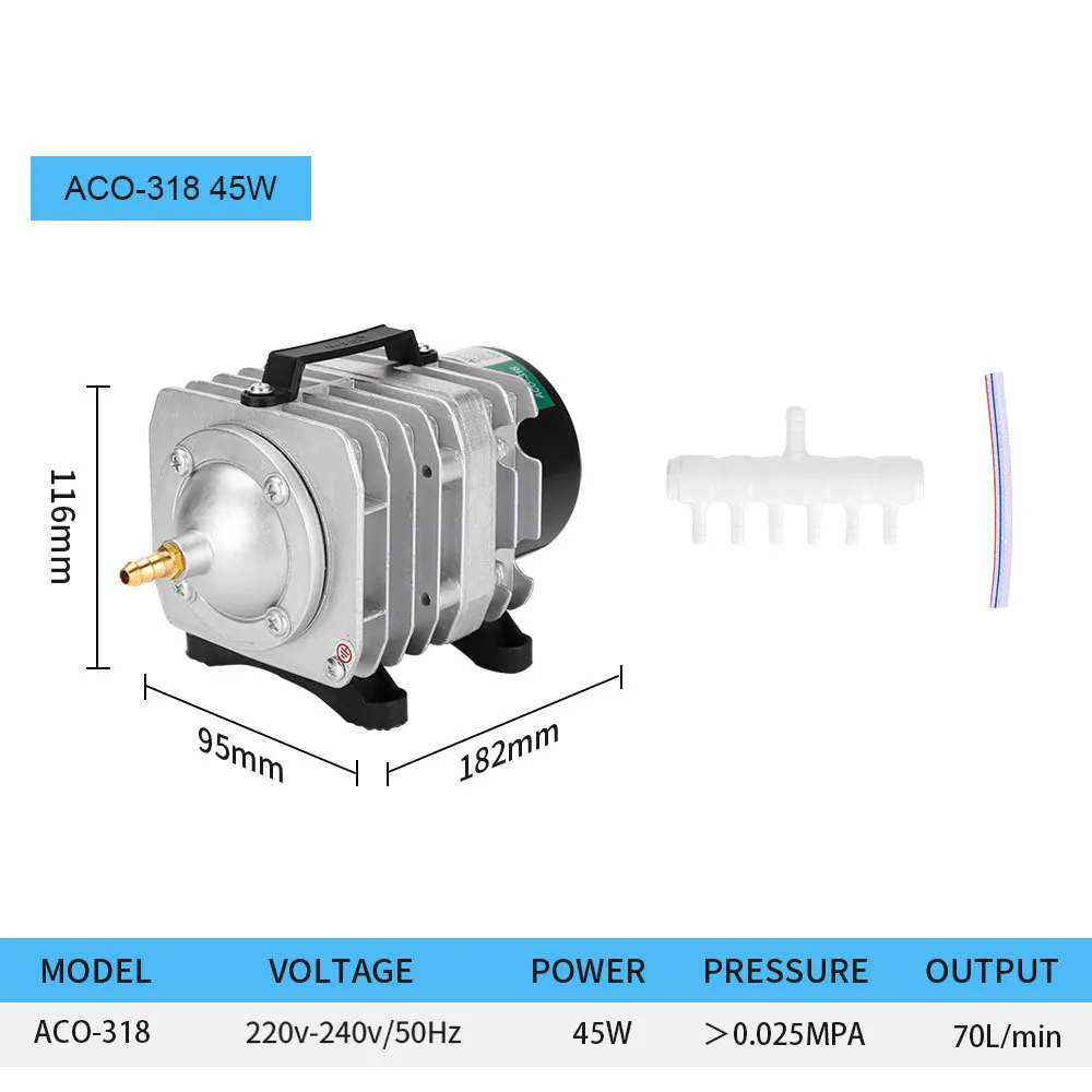ACO-318
