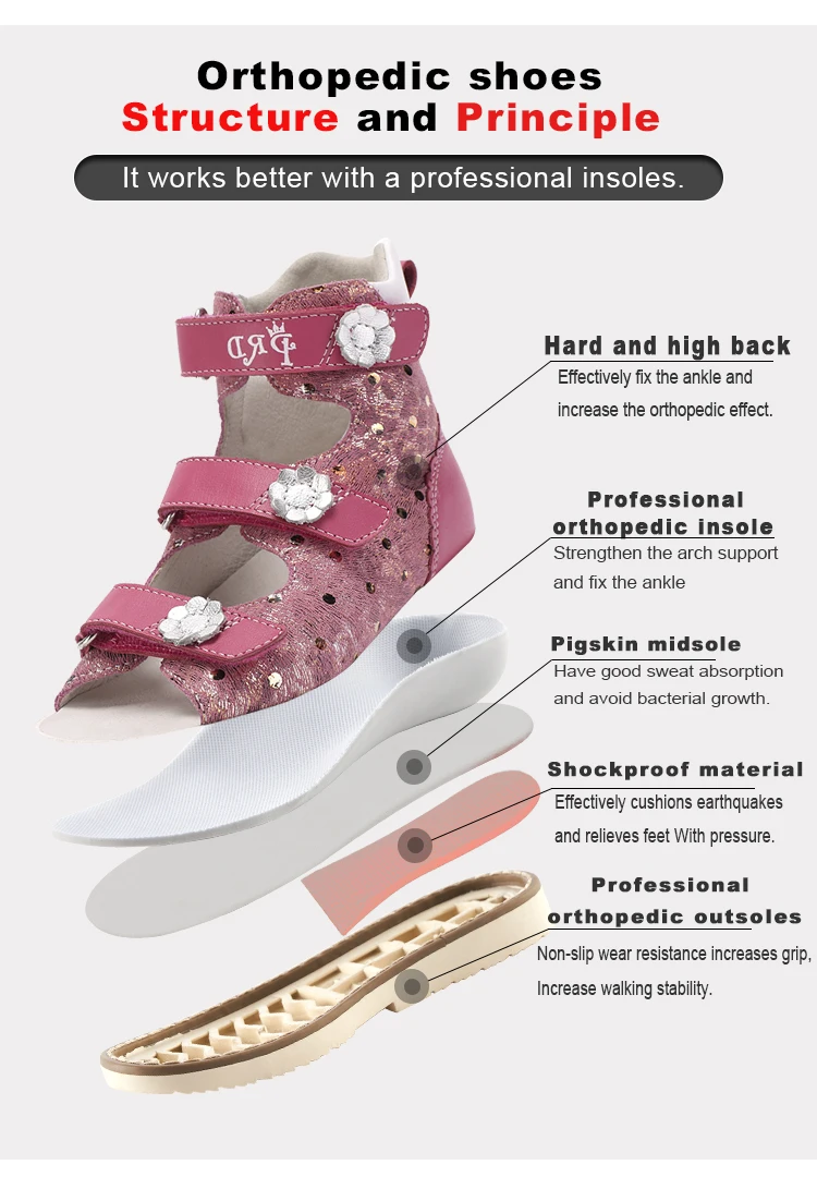 orthopedic footwear on Princepard Orthopedic Shoes For Children Sandals Baby Casual Sandals Boys Girls Sandals Orthopedic Footwear For Kids From Ksld2 104 93 Dhgate Com