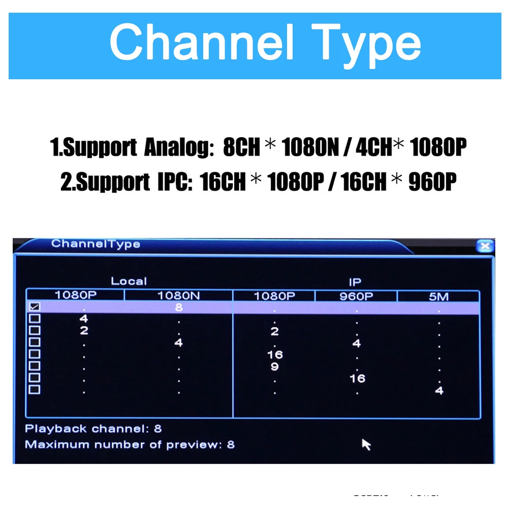 4в1 AHDM DVR 4CD/8CH 1080P IP камера Survelliance безопасности CCTV видео рекордер DVR Поддержка технологии XM Cloud EU/US/UK/AU Plug