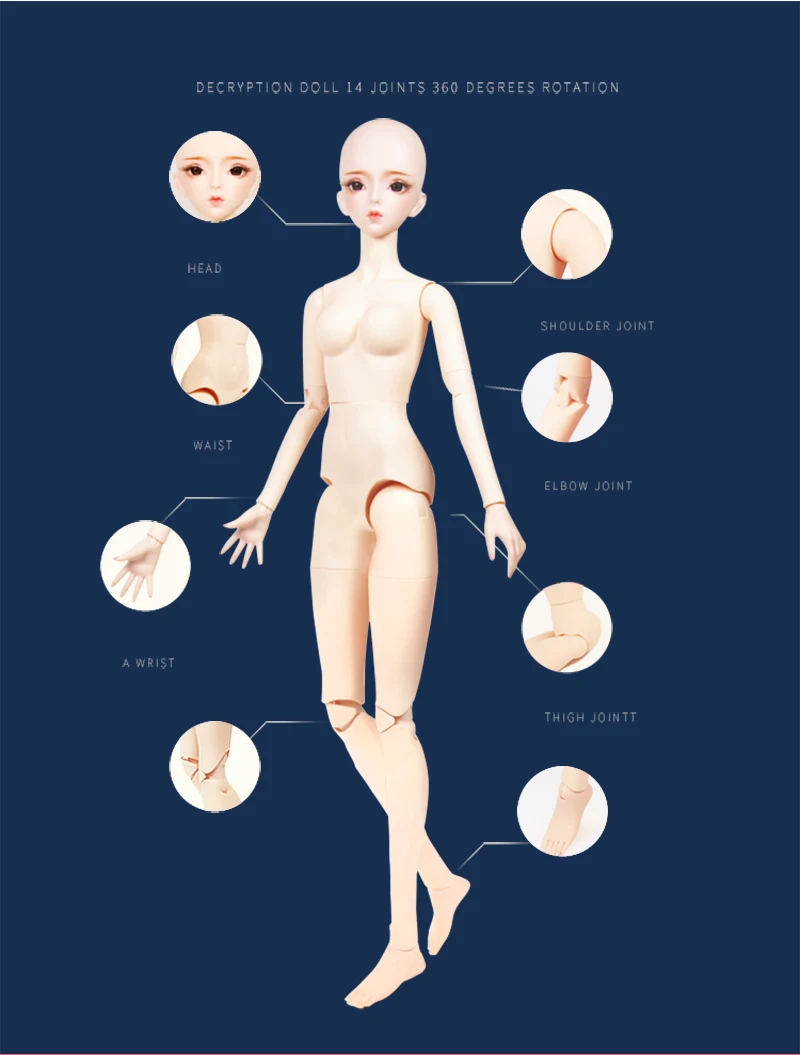 Fortune Days 1/3 bjd кукла 62 см Высота 34 шарнир тело открытый мозги последняя Изысканная Подарочная коробка Упаковка высокое качество подарок DC лати