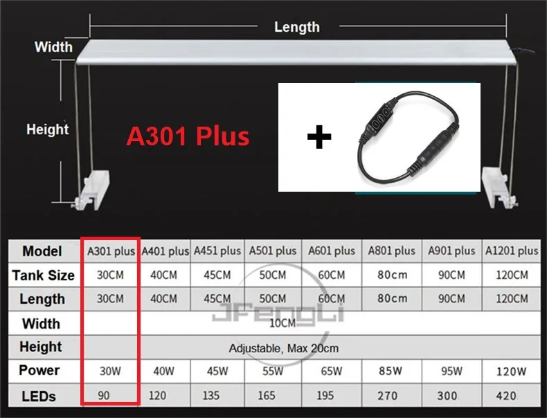 A301 Plus Chihiros A Plus, серия, стиль ada, растение, светодиодный светильник для аквариума, GVE Plug, умный контроллер, Commander, Sunrise, Sunset - Цвет: A301 Plus