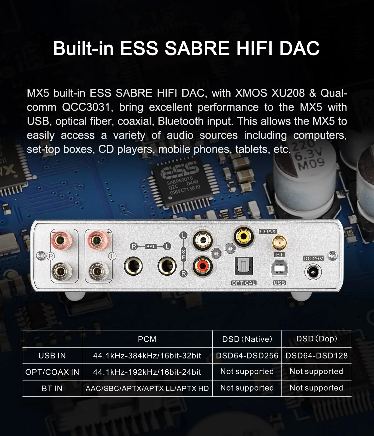 TOPPING MX5 Power Amplifier 70w*2 1600mW*2 NFCA HPA 384kHz/DSD256 Hi-Res Audio with Remote Control