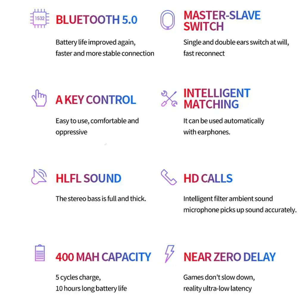 A10, TWS, Bluetooth наушники, стерео, двойные, в уши, беспроводные наушники, качество звука, Спортивная гарнитура, HD вызов, наушники для телефона