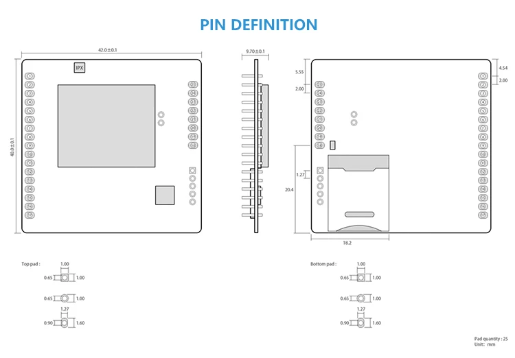 E840-TTL-GPRS03 GPRS передачи данных прозрачный четырехдиапазонный по команде GSM беспроводной приемопередатчик