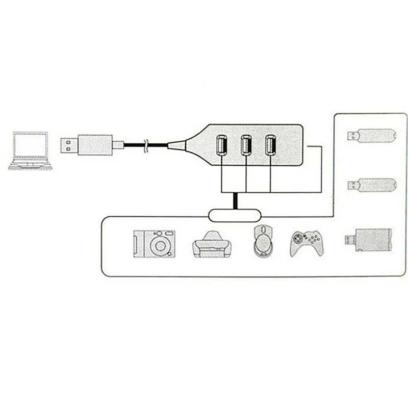 USB 2,0 High Speed 4 порта разветвитель usb-концентратор, адаптер для ПК ноутбук компьютер черный и может использоваться только индивидуально