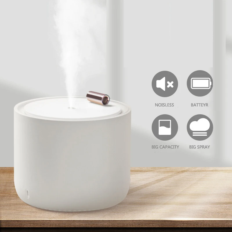 

1000ML Aroma Essential Oil Diffuser USB Ultrasonic Air Humidifier With 2 Mist Outlet 7 Color LED Light For Home Office Car