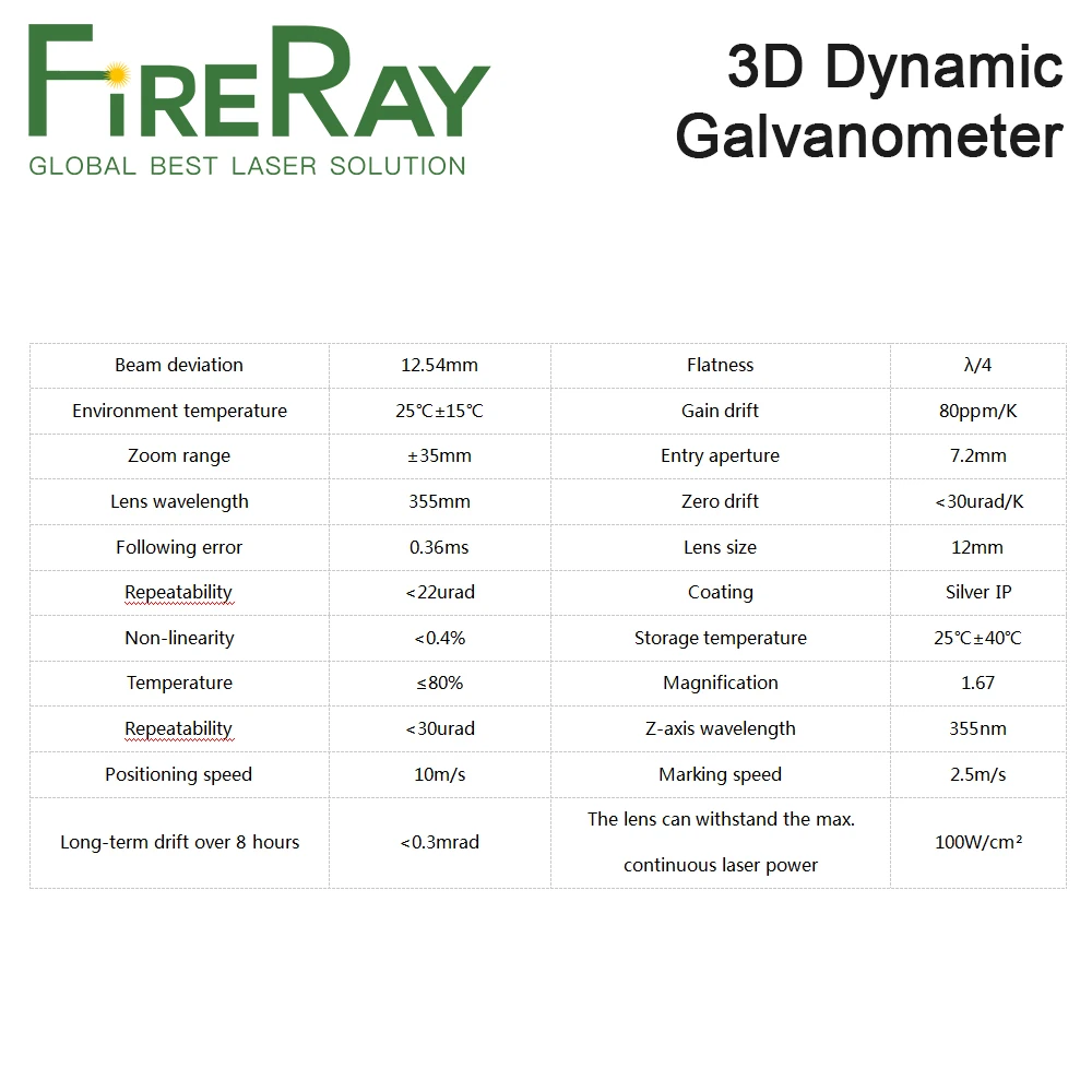 Комплект головок FireRay 3D Galvo 100 Вт с отверстиями 10 мм поддержка лазерных типов