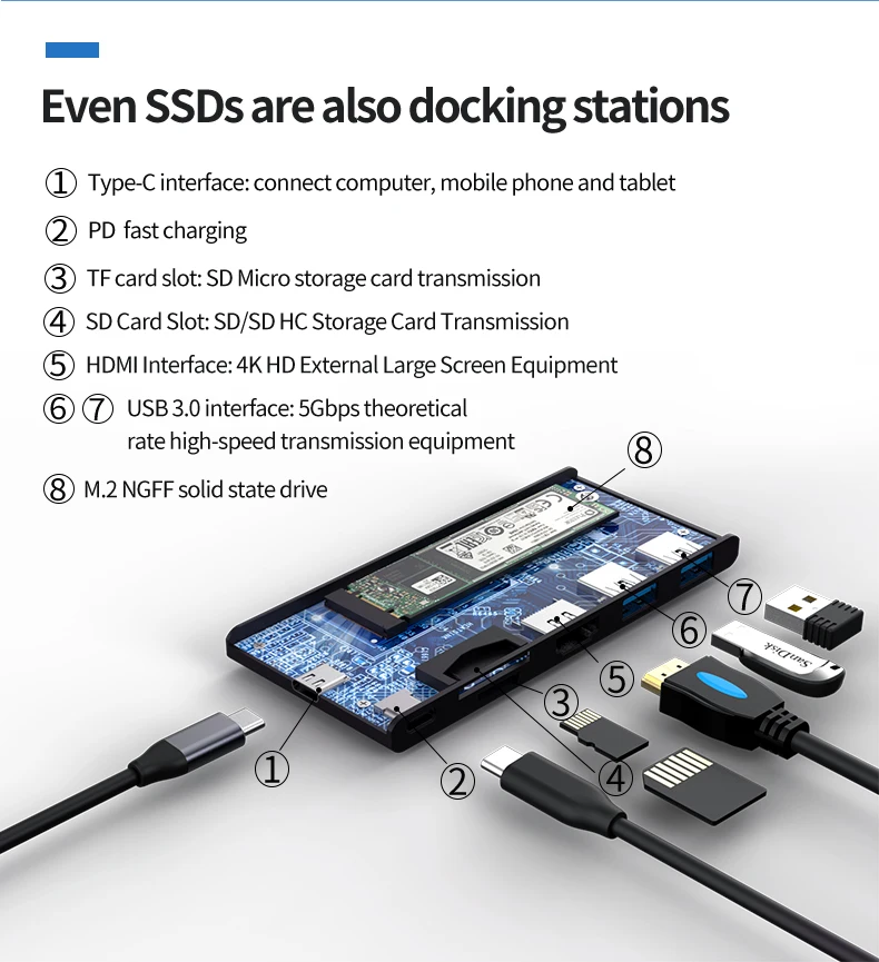 Cheap Hubs USB