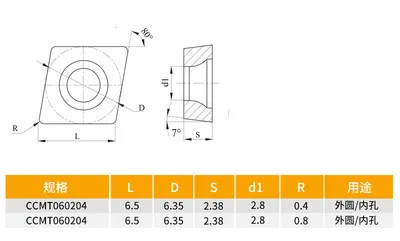 O1CN012XSsQ61uqoGSL45UF_!!4215396089.jpg_400x400