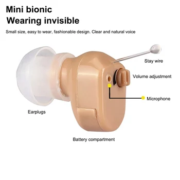 

Mini Ear Canal Mini Size Inner Ear Invisible Sound Receiver Loudspeaker Volume Adjustable Hearing Aids Ear Sound Amplifier