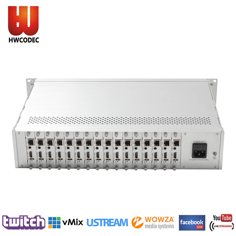 HWCODEC 16 канальный HDMI энкодер H264 H265 HEVC видео энкодер UHD 4K живое потоковое оборудование для YouTube, Facebook, Twich, Wowza