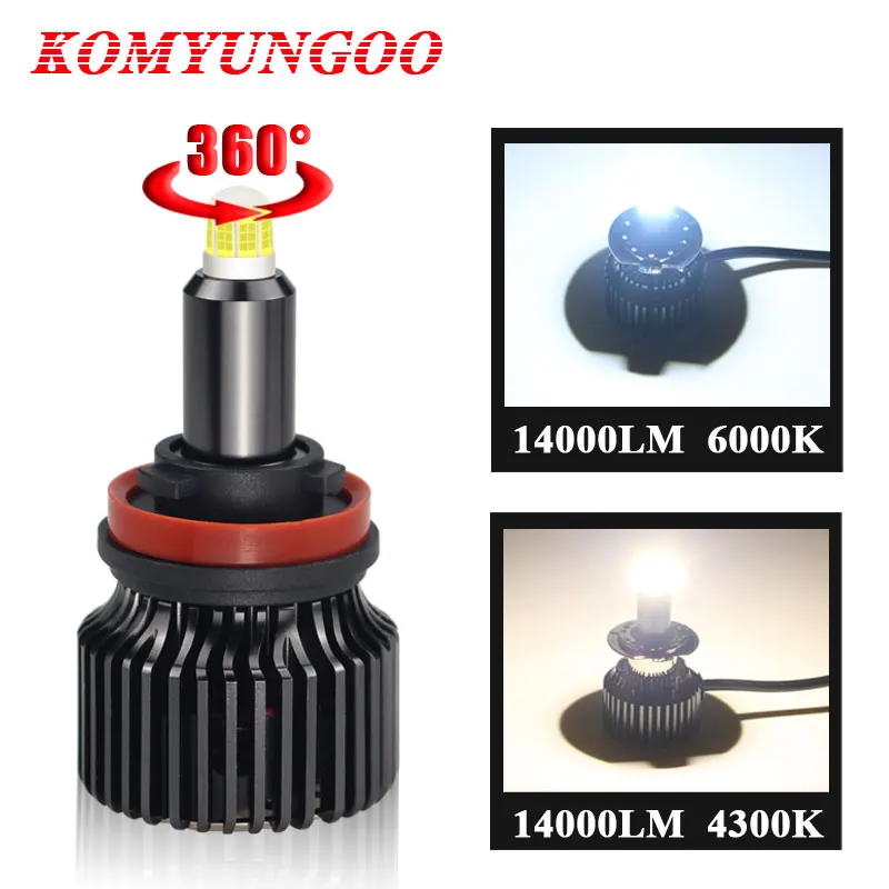 

14000LM Auto Headlight H8 H9 H11 Led Car Light H1 H7 9005 9006 9012 360 Degree 4300K 6000K Super Brightness Diode Head Lamp Bulb