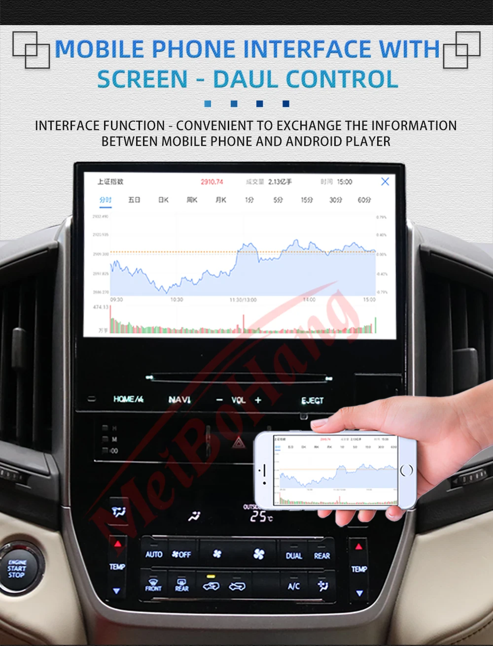 1 Din 10,4 дюйма Android 7,1 Автомобильный gps навигатор медиа экран стиль для TOYOTA LAND CRUISER- с DVD плеером