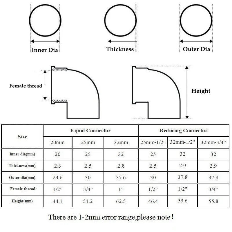 20~32mm Female Thread 90 Degree PVC Pipe Equal Connectors Garden Irrigation 1/2"~3/4" Reducing Elbow Joints Water Pipe Fittings