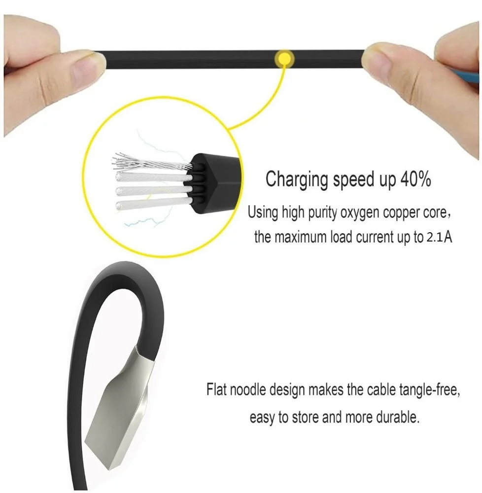 Для Apple, кабель для зарядки данных, шнур 2.4A, цинковый сплав, USB кабель для iphone 6, 7, 8 plus, зарядный кабель type-c, кабель для телефона android