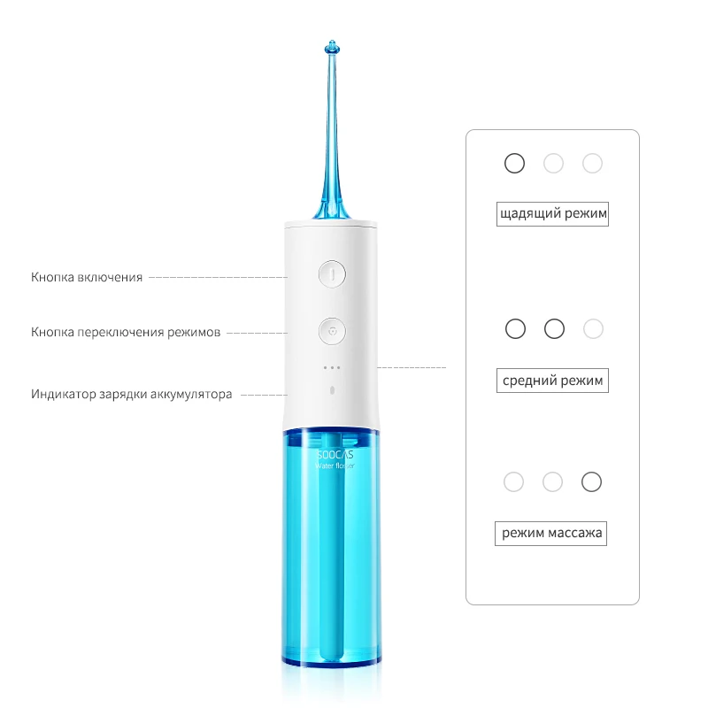Soocas W3 Ирригатор для полости рта зубные Портативный Вода Flosser советы USB Перезаряжаемые IPX7 ирригатор для чистки