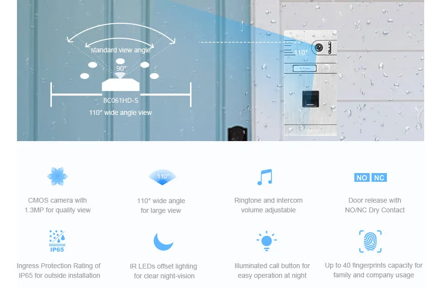 Приложение Tuya удаленное разблокирование WiFi IP видео телефон двери 960P HD видеодомофон система домашнего контроля доступа определение движения отпечатков пальцев