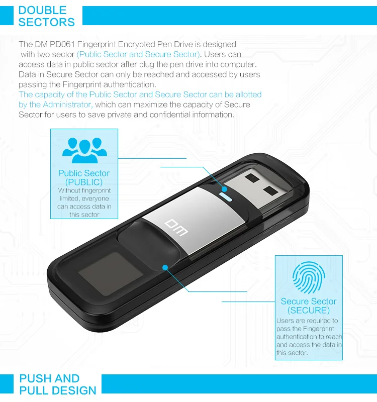usb flash fingerprint 4