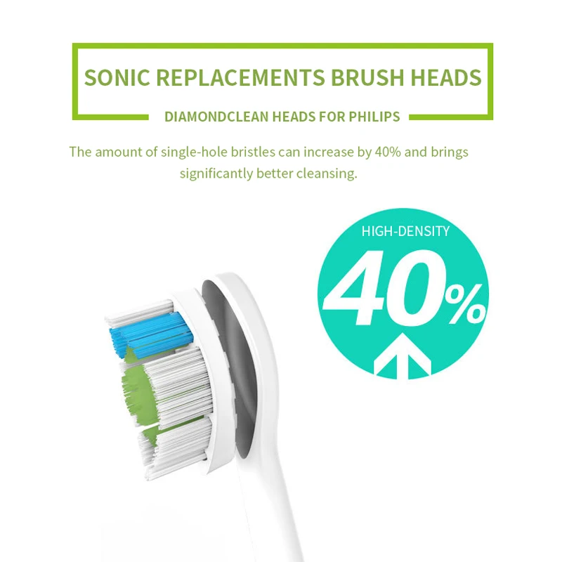 3 Pcs Sonic Electric Toothbrush Head DiamondClean Soft Bristle 3D Replacement Tooth Brush Heads Fits for Philips Oral Care