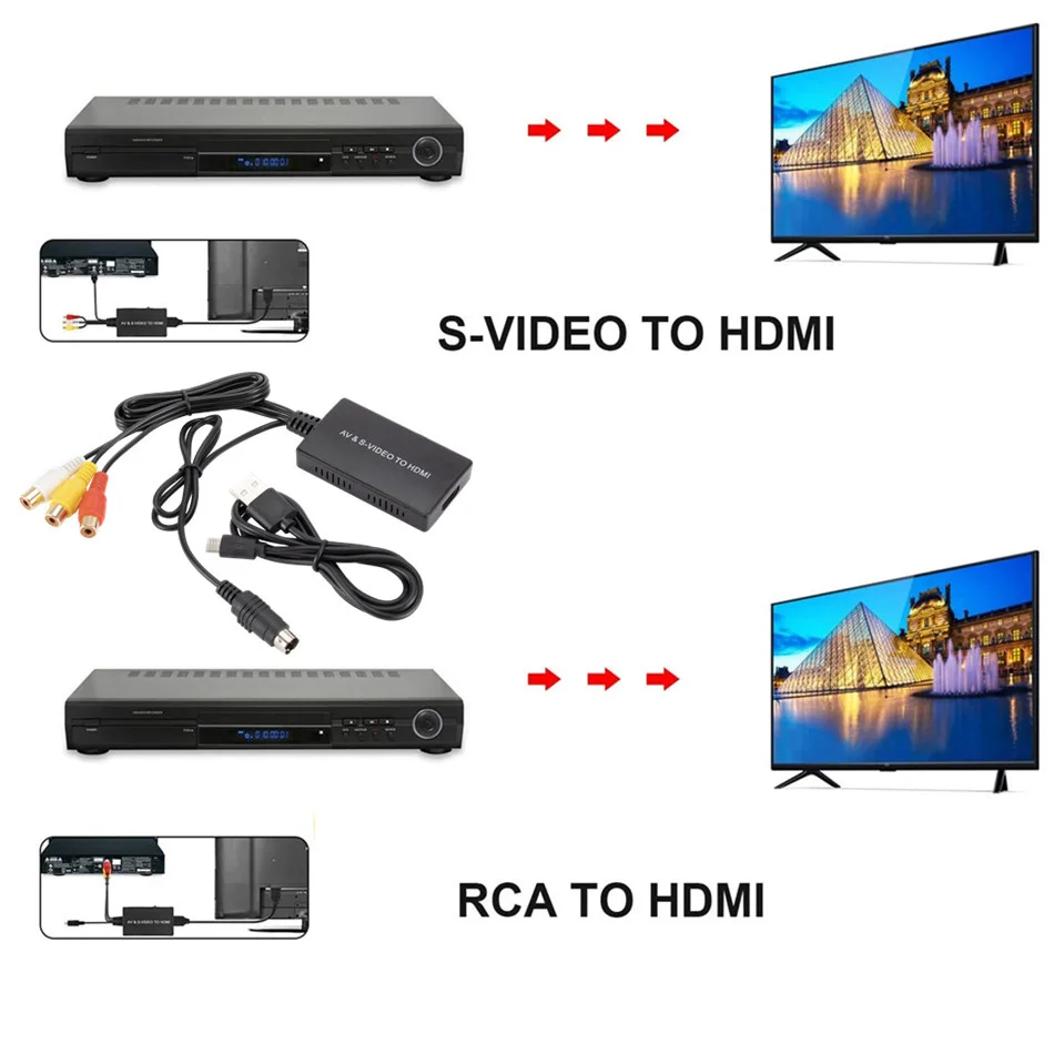 para dvd hdtv stb, compatível com ps2