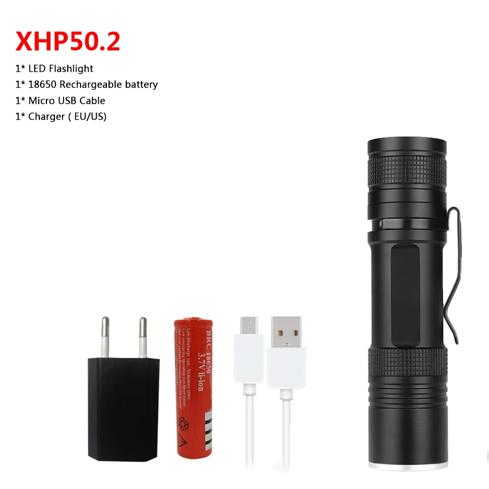 Package B XLamp xhp50.2 Мощный usb светодиодный фонарик с функцией масштабирования фонарь обновления 18650 26650 Перезаряжаемые батарея фонарик Z90+ 1473 - Испускаемый цвет: Package B