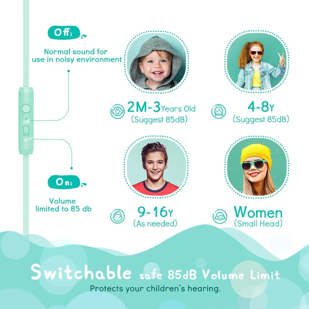 Mpow CH6 85dB Hearing Protection Headphones For Kids Over Ear Kids Headphones With Microphone For PC iPad Laptop Tablets Phones