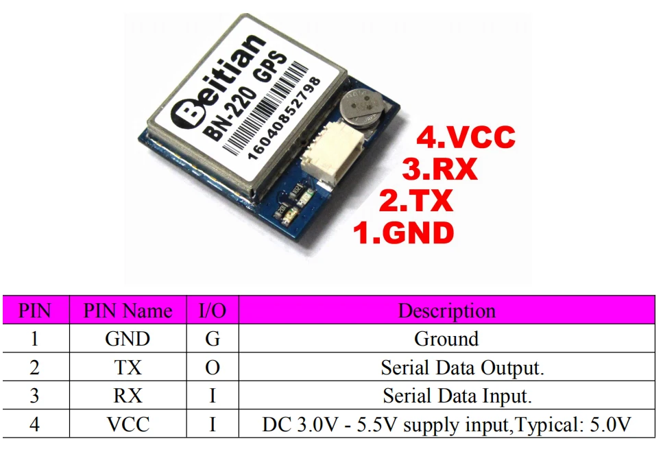 Beitian BN220 BN-880 3,0 V-5,0 V ttl уровня GNSS модуль gps ГЛОНАСС двойной gps модуль антенны, встроенный флэш-BN-220 BN880