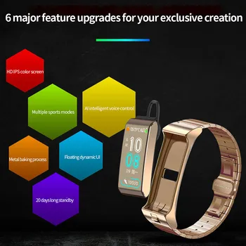 

EPULA Fitness Tracker Smart Watch Bluetooth low energy smart watch heart rate detection watch fashion smart voice video watch