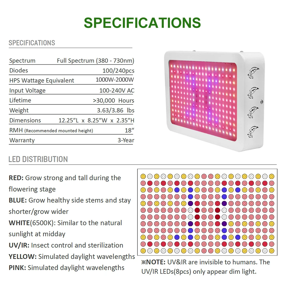 Grow Tent LED Grow Light 2000W 1000W Full Spectrum Phyto Lamp For Plants Indoor Lamps For Flowers Fitolamp Herb With Thermometer (7)